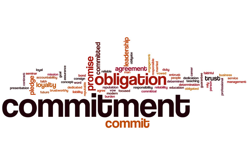 commitment-wordle