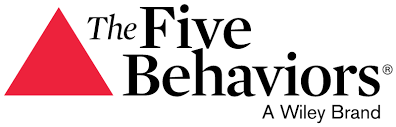 5 behaviors index
